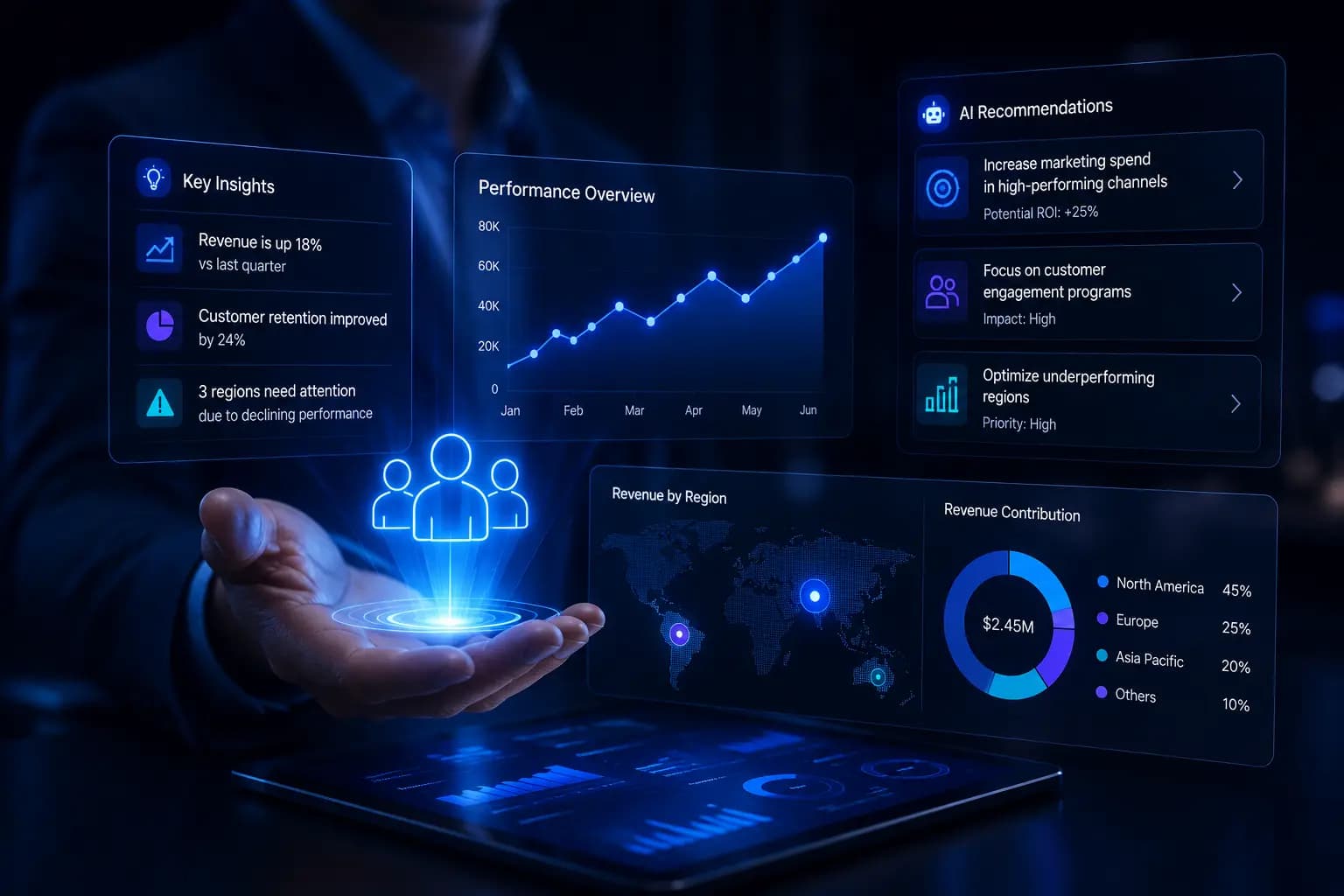 Decision Support