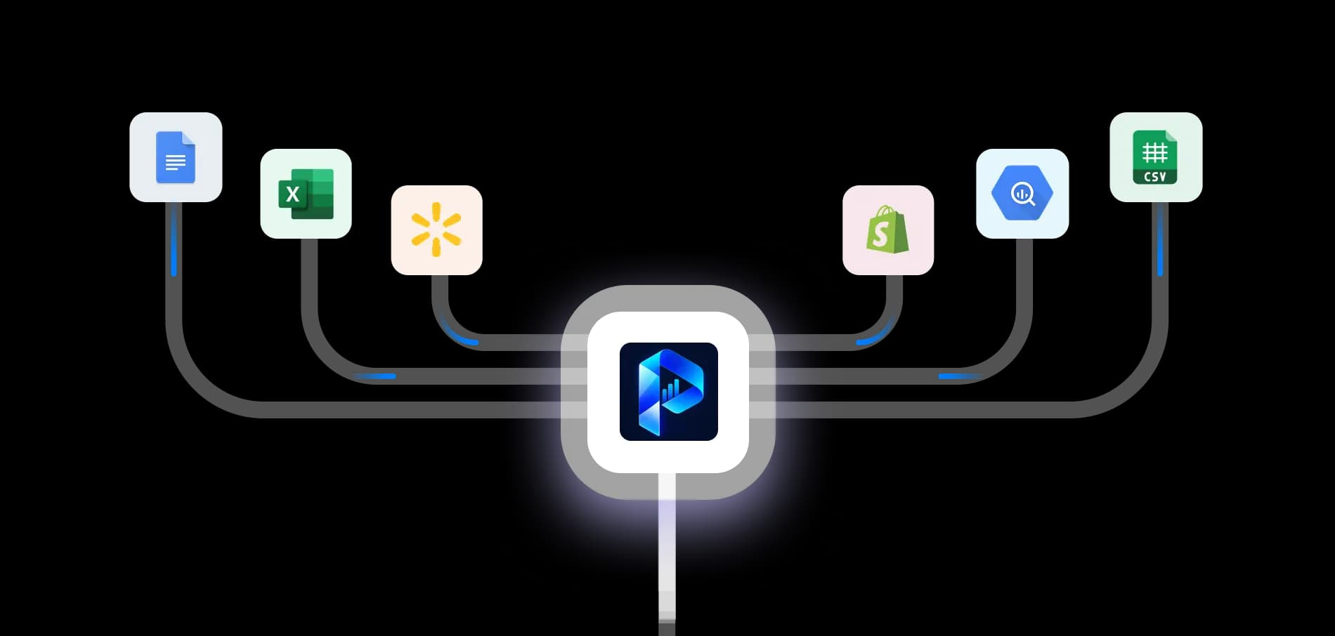 Integration Ecosystem