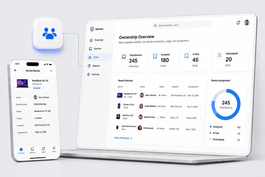 Ownership Visibility