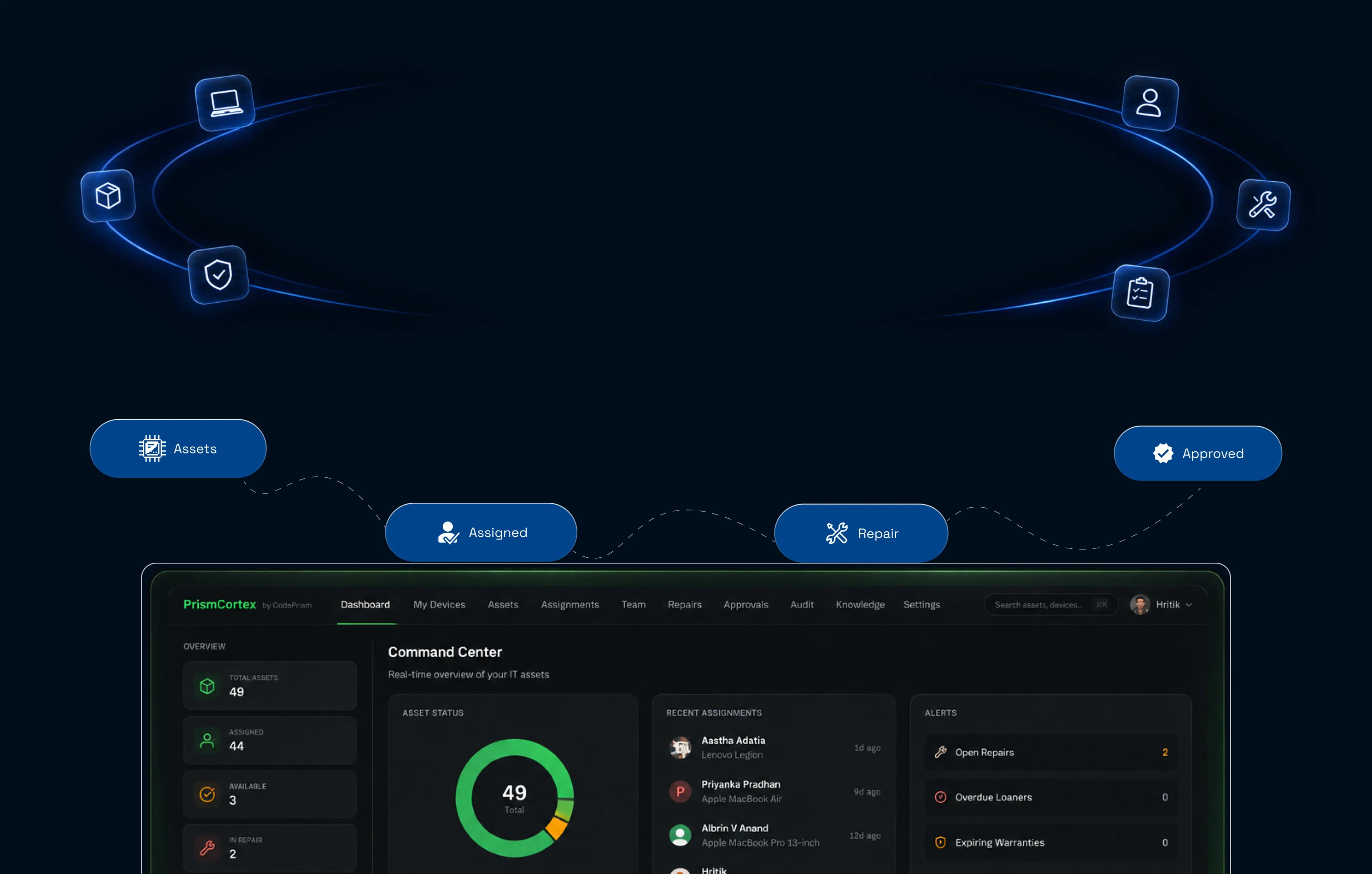 Prism Cortex Hero Overview