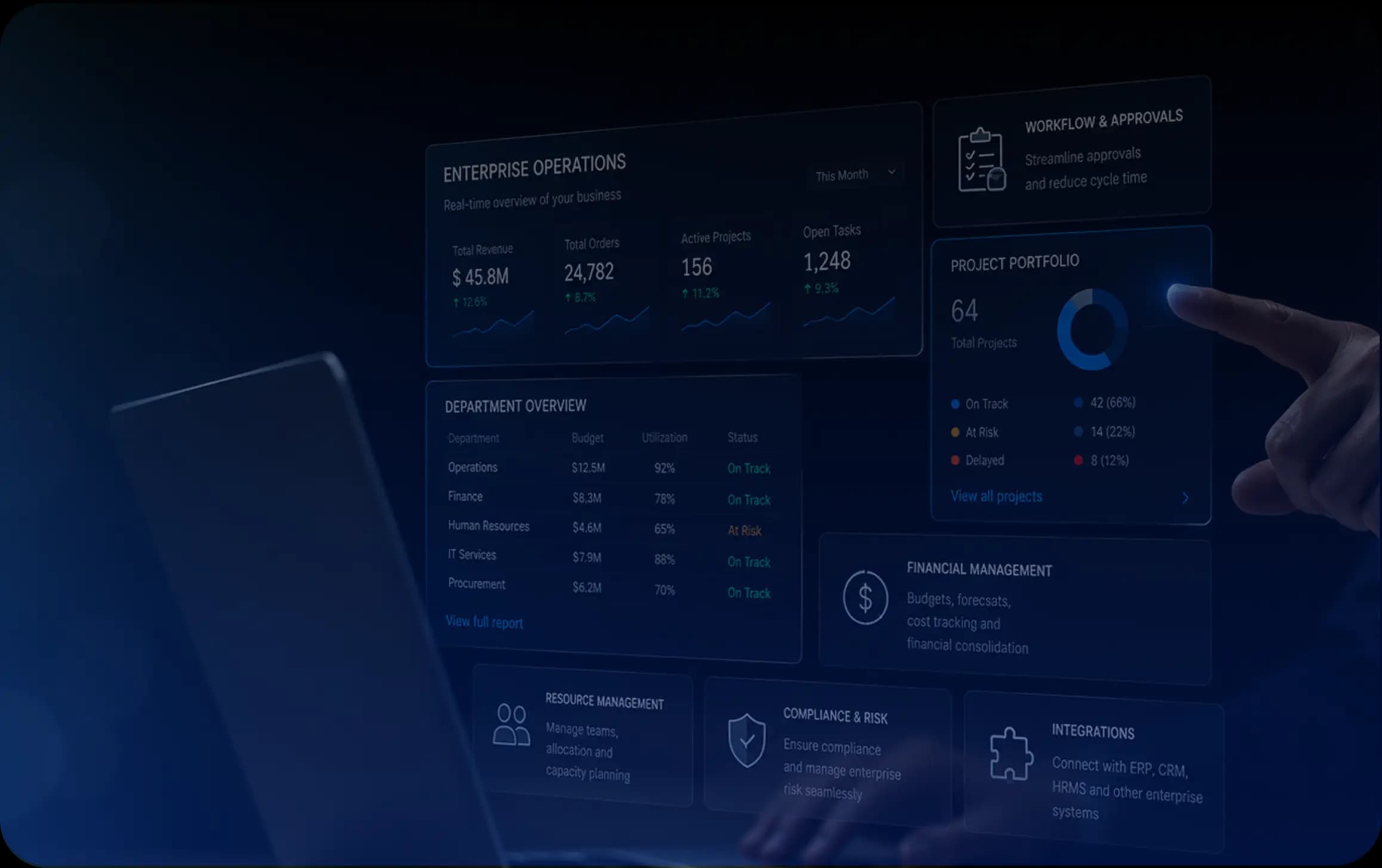 Enterprise Applications