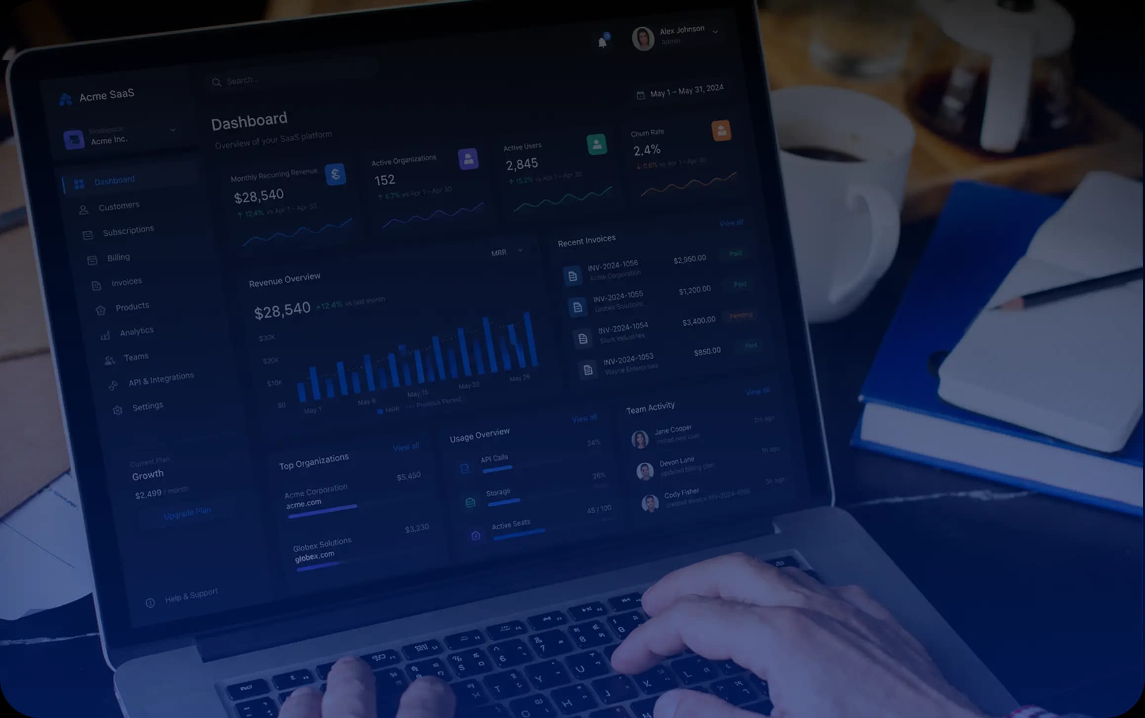 SaaS Platforms